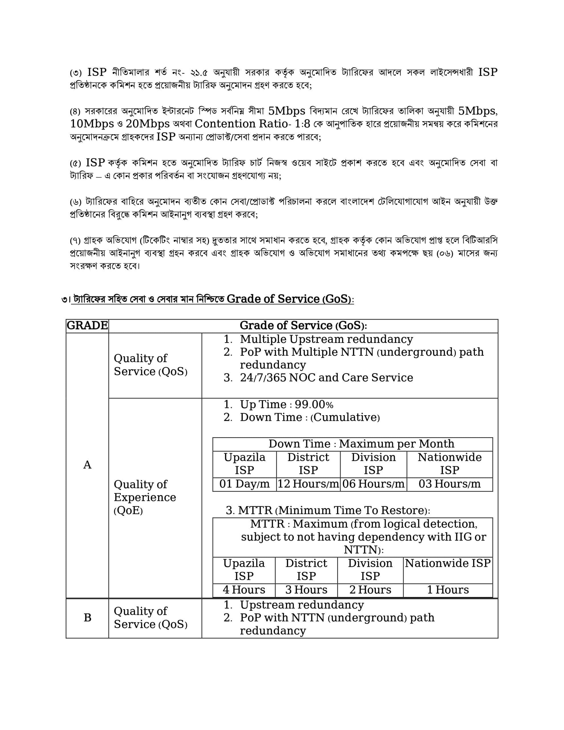 X-Press BTRC tariff 0002